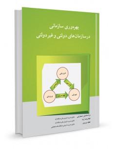 بهره‌وری سازمانی در سازمان های دولتی و غیر دولتی