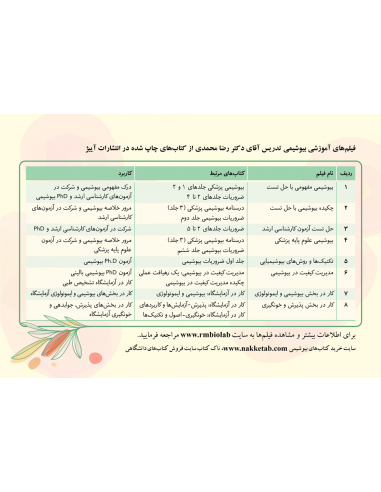 مجموعه کتاب های ضروریات بیوشیمی جلد دوم ساختمان...
