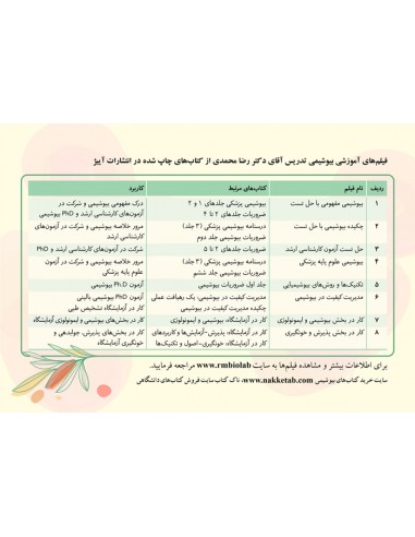 ضروریات بیوشیمی سوالات و آزمون‌ها همراه با...
